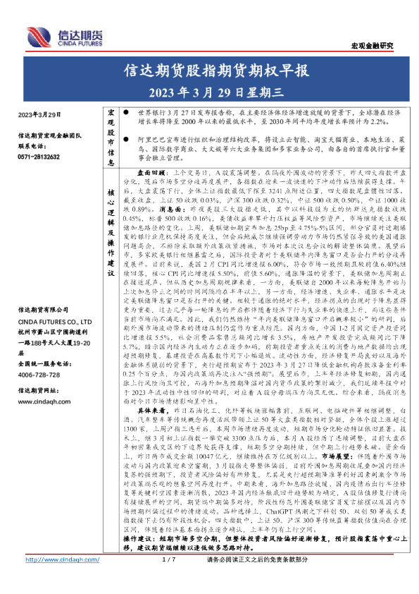 股指期货期权早报
