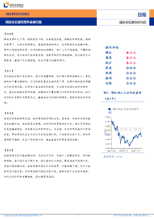 黑色金属日报