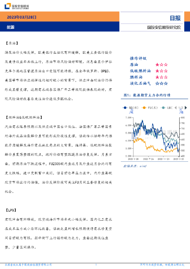 能源日报