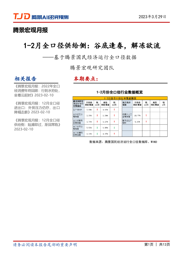 宏观月报：1-2月全口径供给侧：谷底逢春，解冻欲流