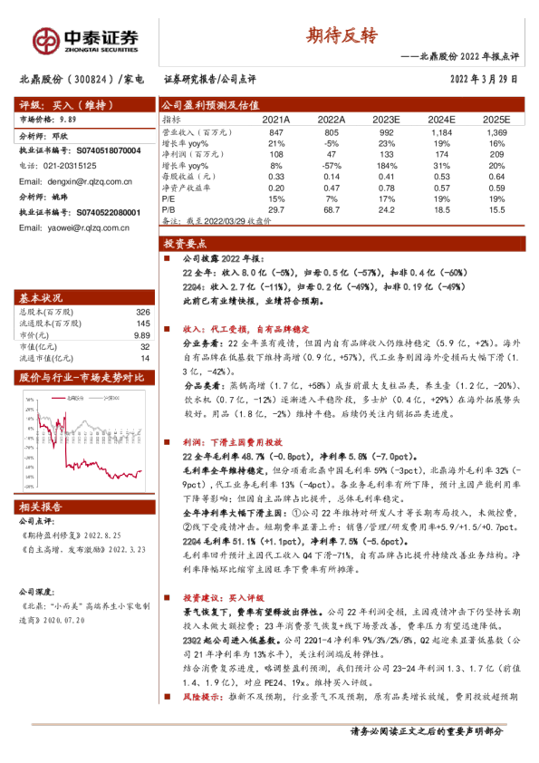 北鼎股份2022年报点评：期待反转