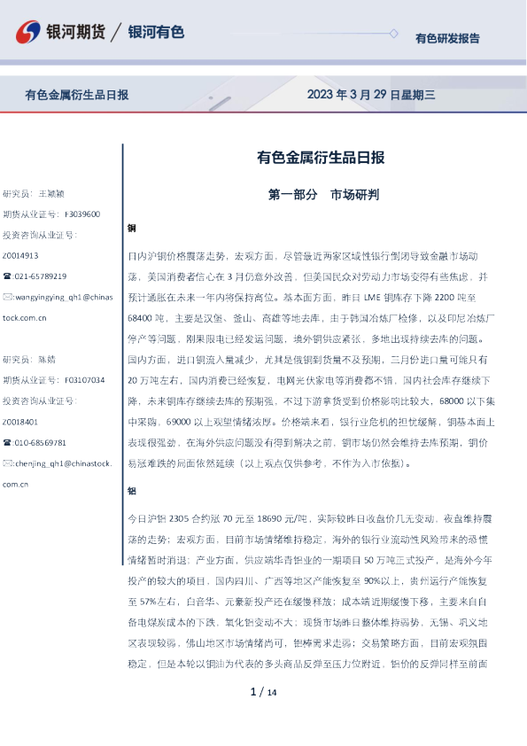 有色金属衍生品日报