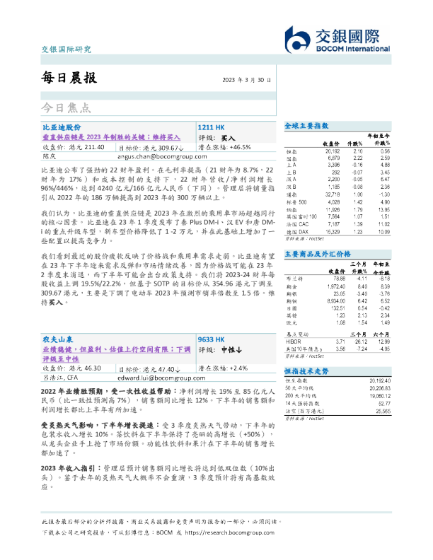 每日晨报