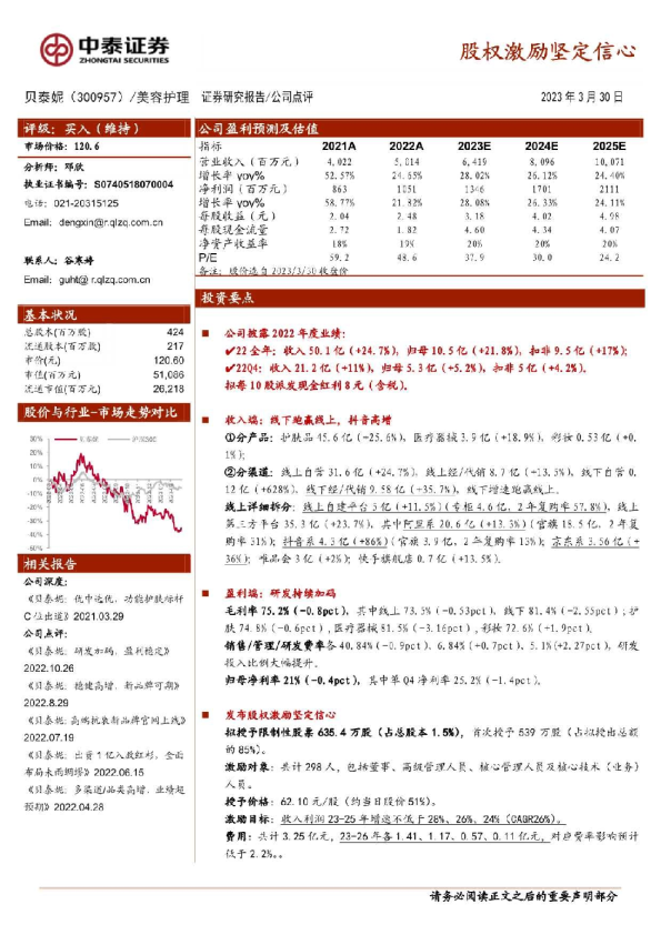 股权激励坚定信心