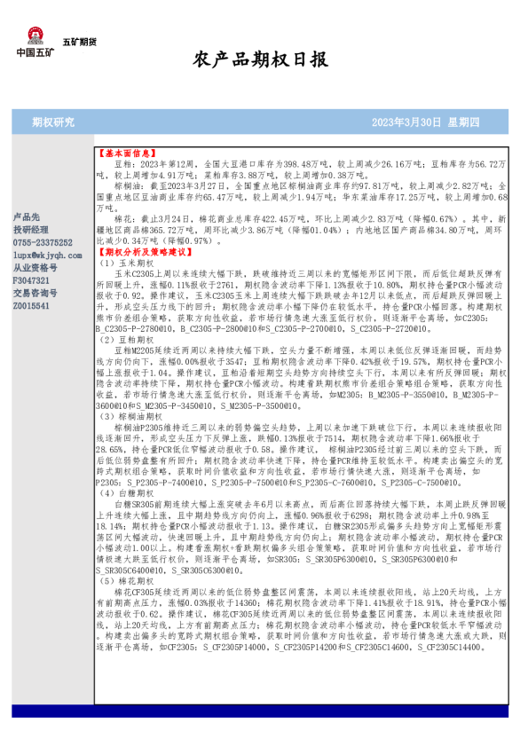 农产品期权日报