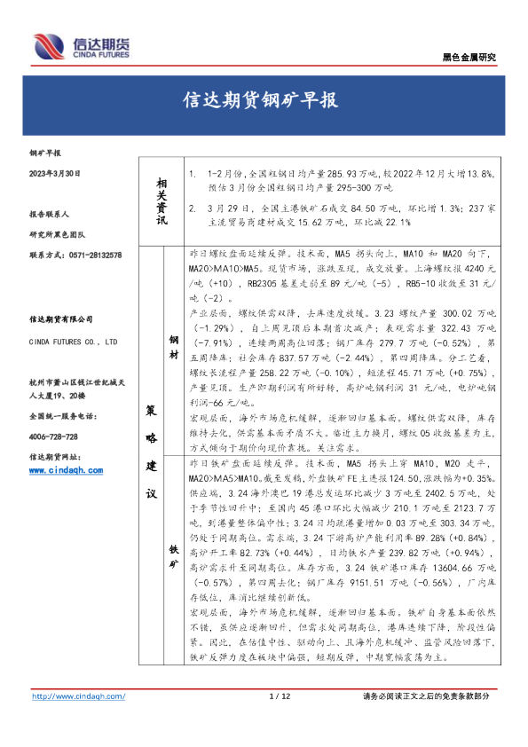 钢矿早报