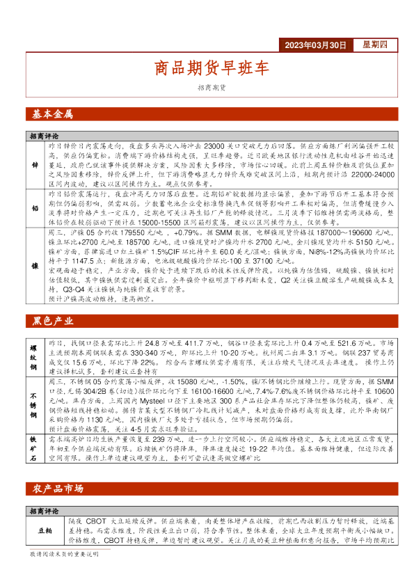 商品期货早班车