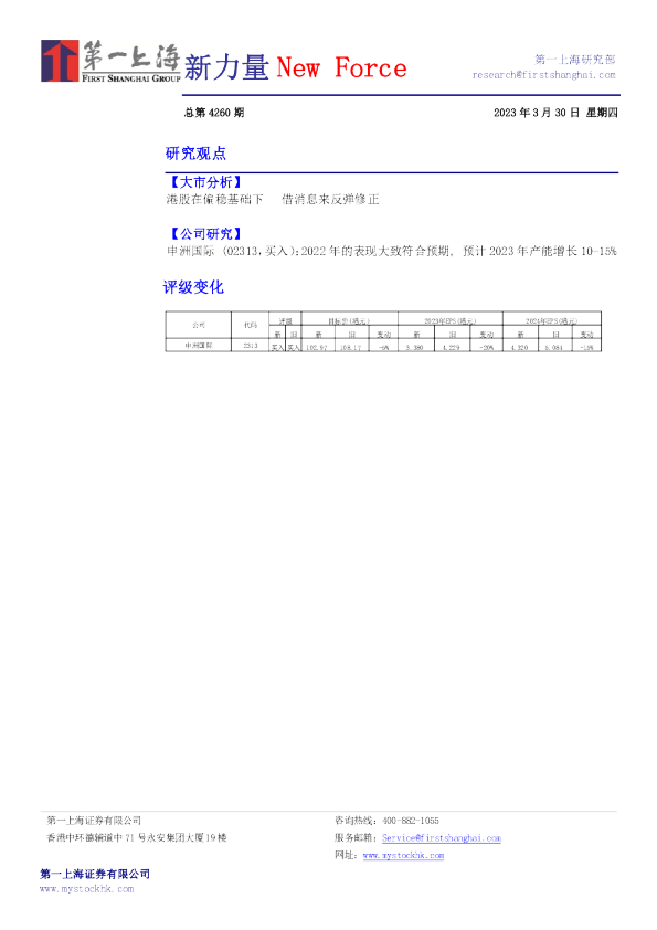 新力量New Force总第4260期
