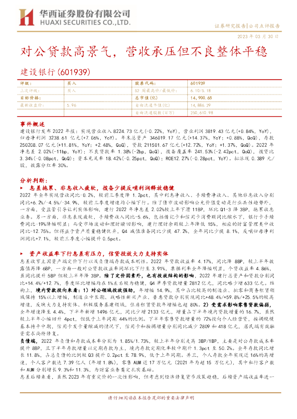对公贷款高景气，营收承压但不良整体平稳