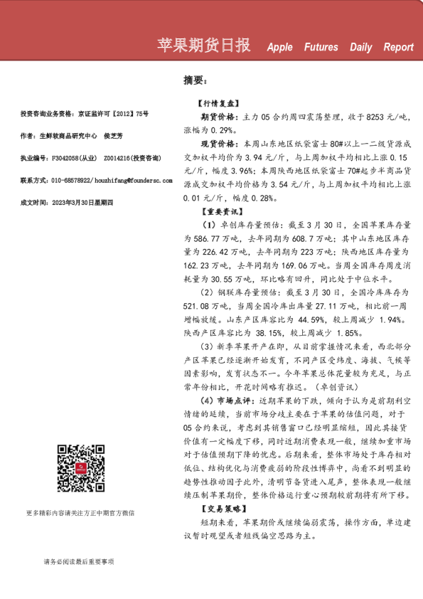 苹果期货日报