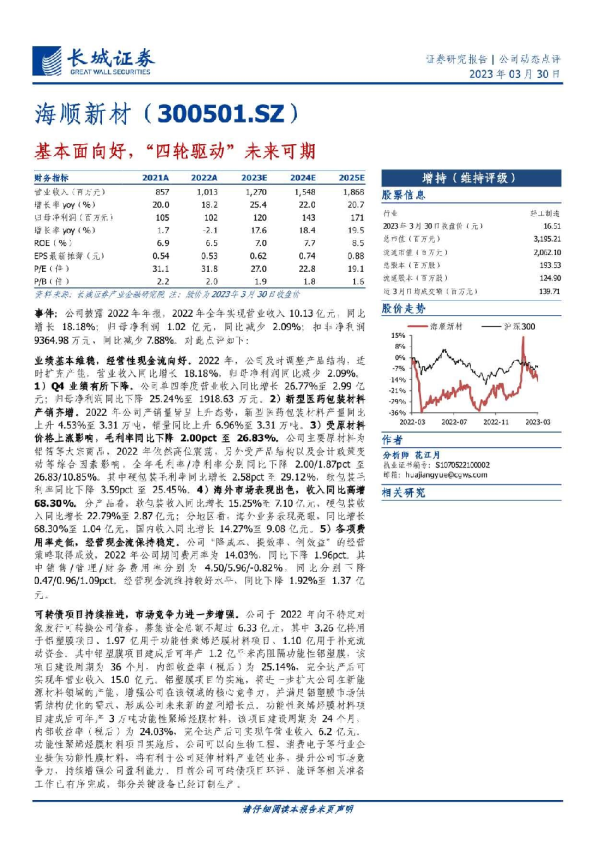 基本面向好，“四轮驱动”未来可期