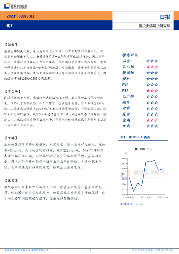 安信期货化工日报