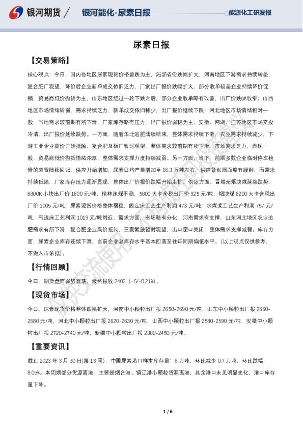 尿素日报