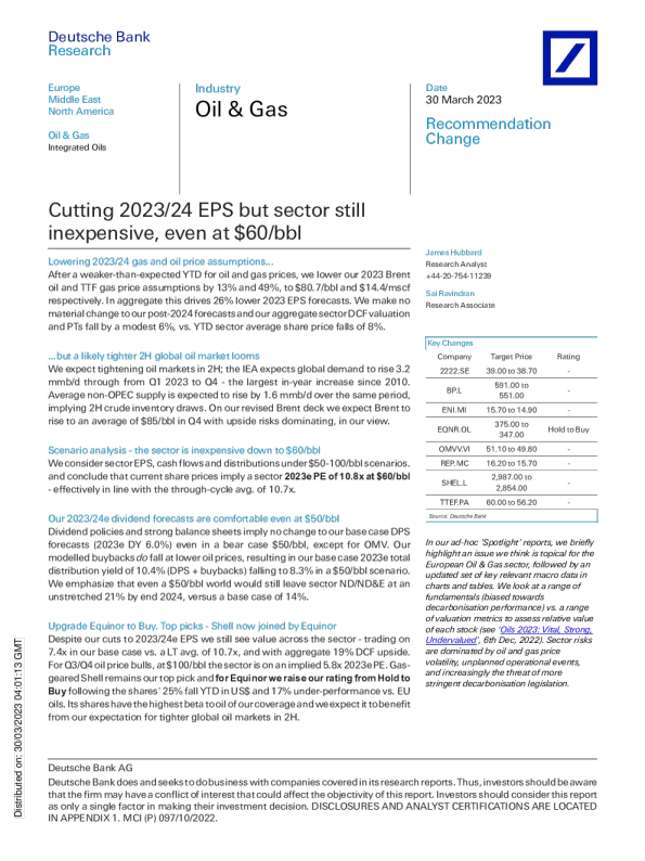 石油和天然气：削减2023/24年度每股收益，但行业仍然便宜，即使为60美元/桶