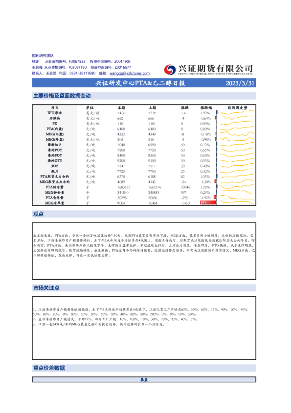 兴证研发中心PTA&乙二醇日报
