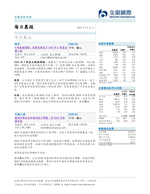 每日晨报