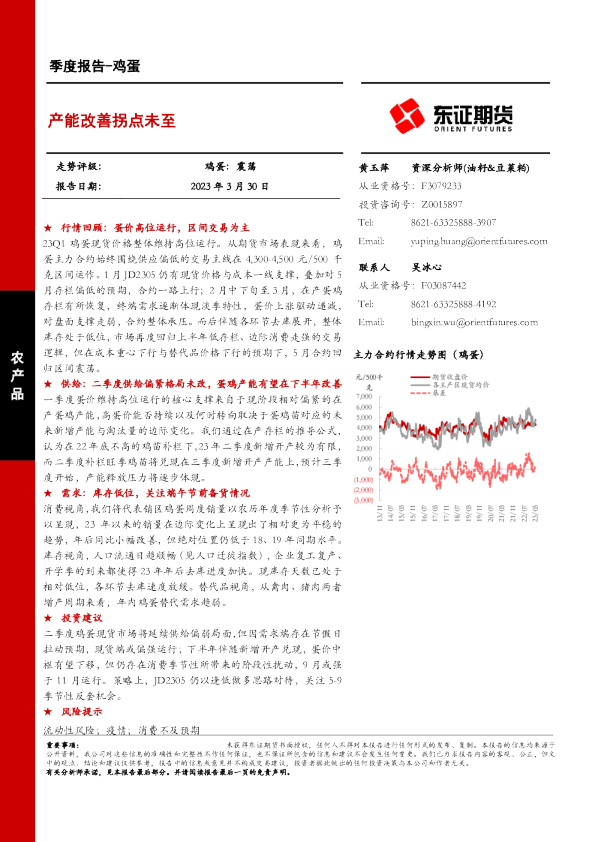产能改善拐点未至