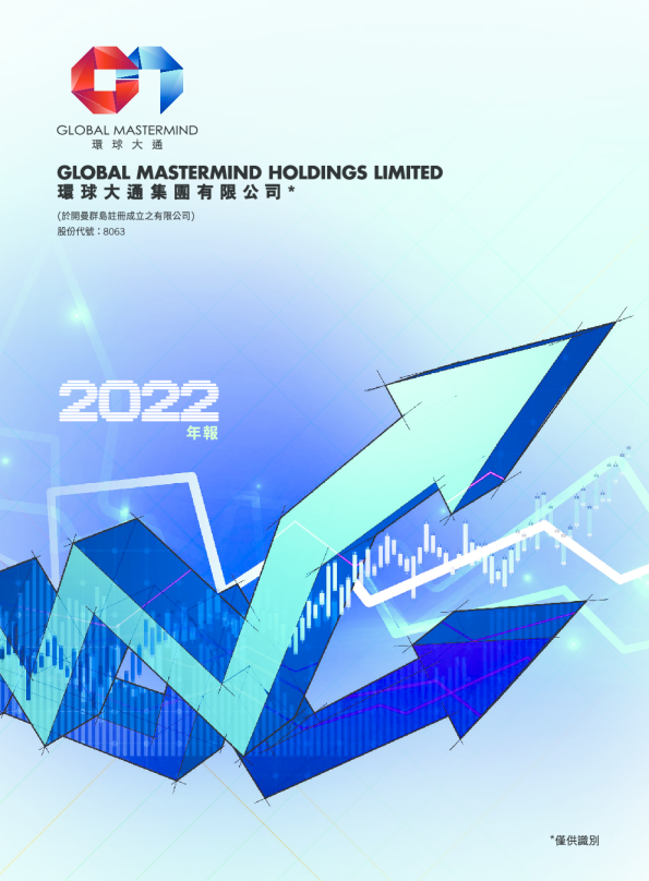 环球大通集团年报2022