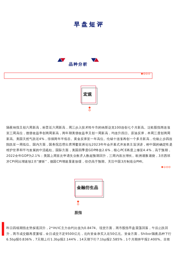 上海中期期货——早盘策略20230331