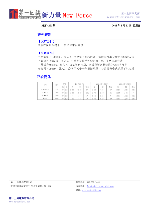 新力量New Force总第4261期