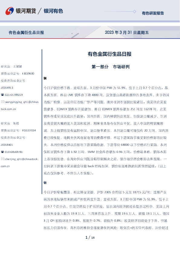 有色金属衍生品日报