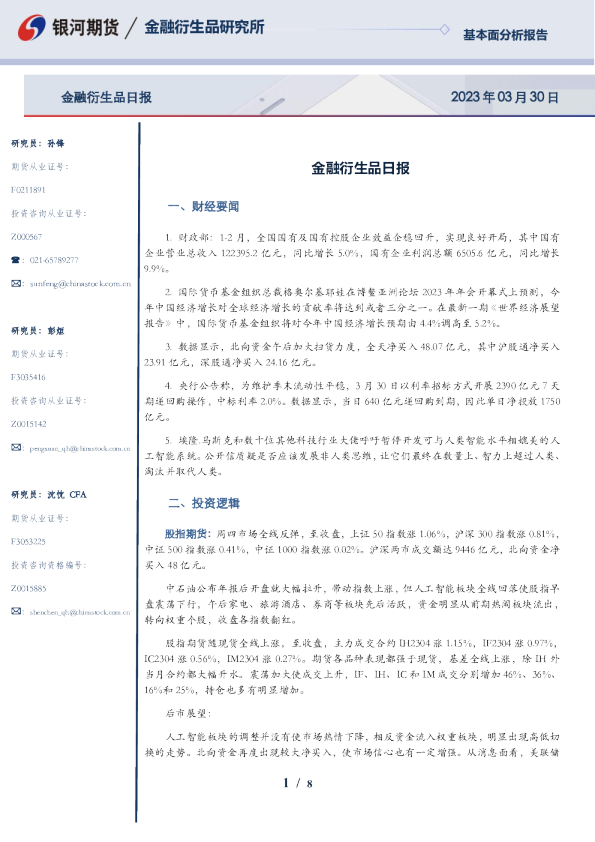 金融衍生品日报
