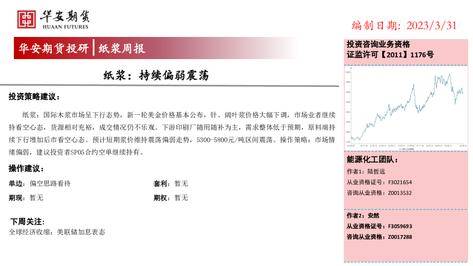 纸浆周报：持续偏弱震荡