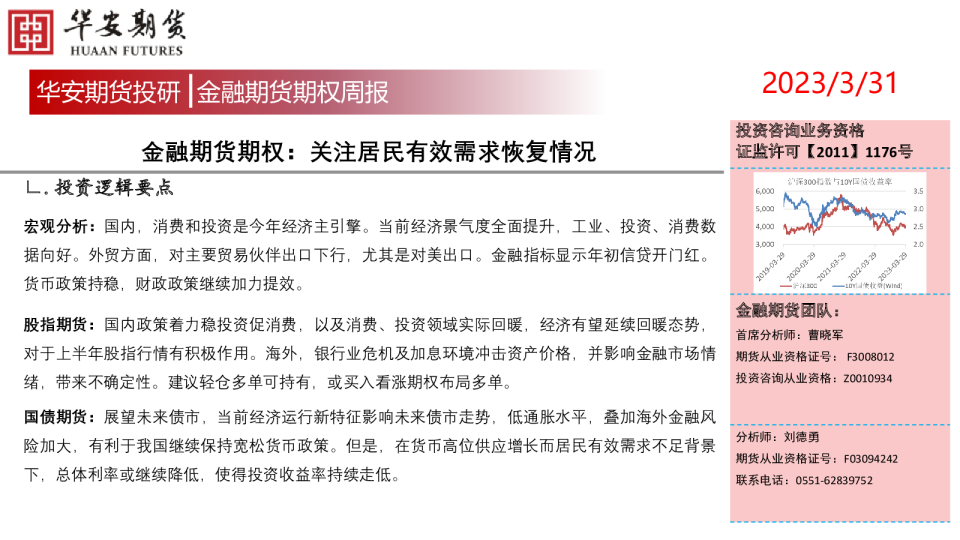 金融期货期权：关注居民有效需求恢复情况
