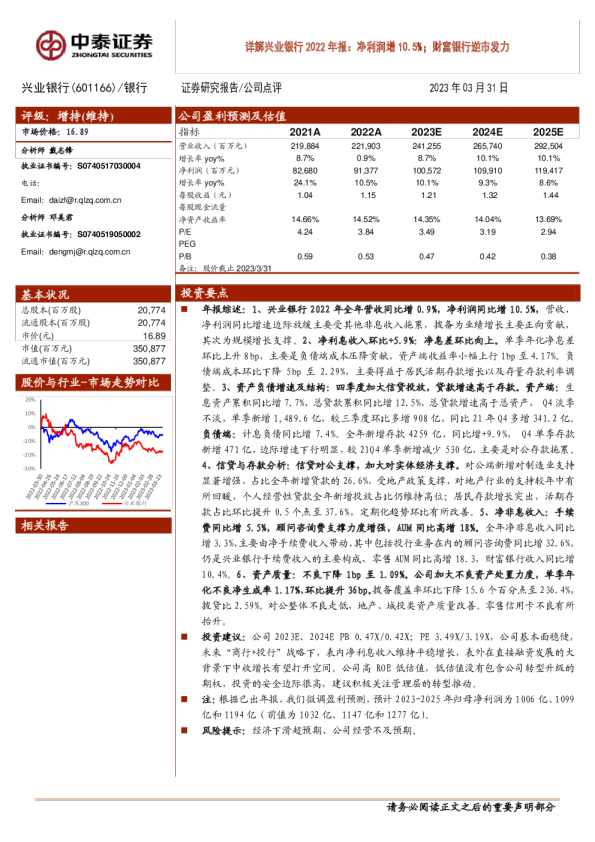 净利润增10.5%，财富银行逆市发力