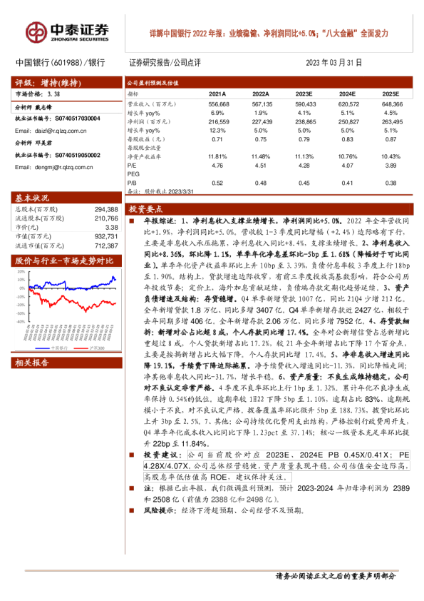 业绩稳健、净利润同比+5.0%，“八大金融”全面发力