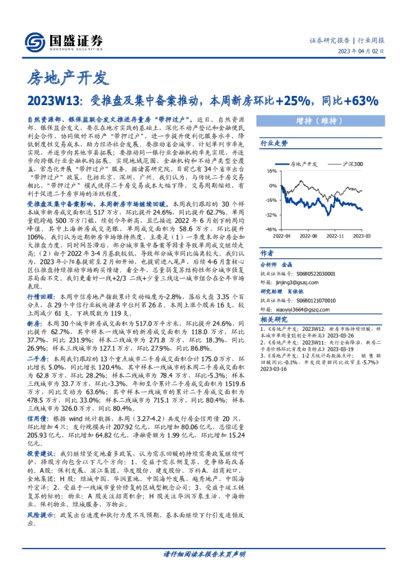 房地产开发2023W13：受推盘及集中备案推动，本周新房环比+25%，同比+63%