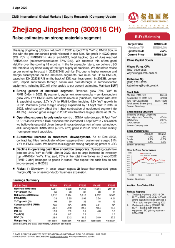 提高对强材料细分市场的估计