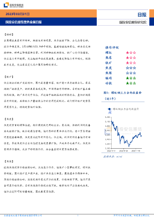 国投安信期货黑色金属日报