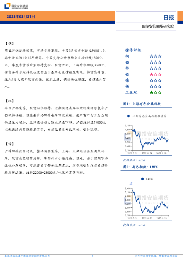 安信期货有色金属日报