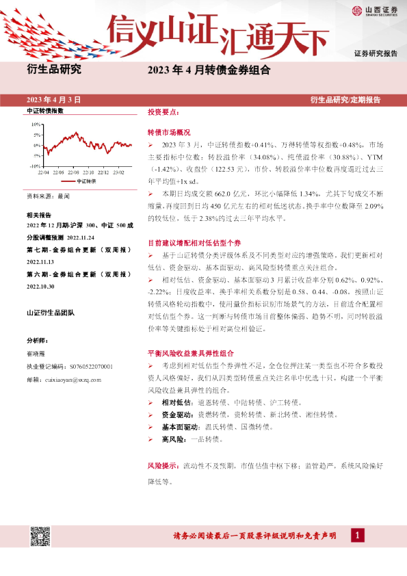 2023年4月转债金券组合