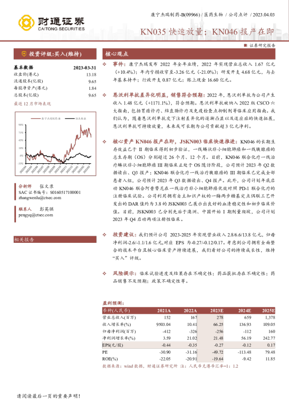 KN035快速放量；KN046报产在即