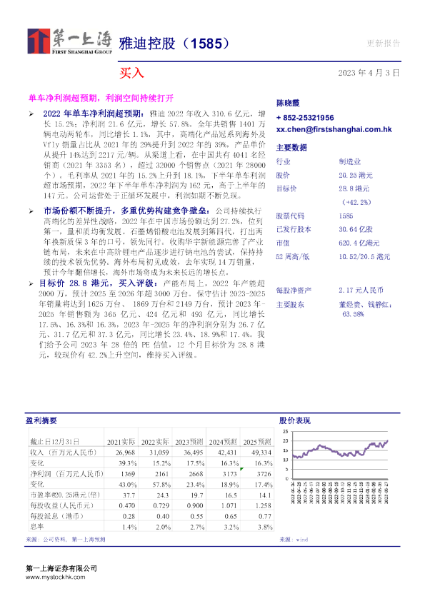 单车净利润超预期，利润空间持续打开