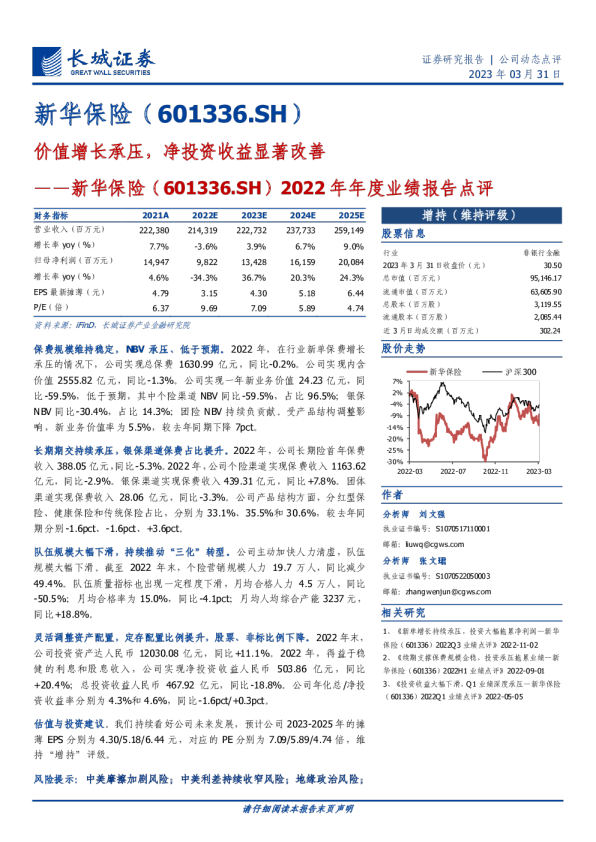 价值增长承压，净投资收益显著改善