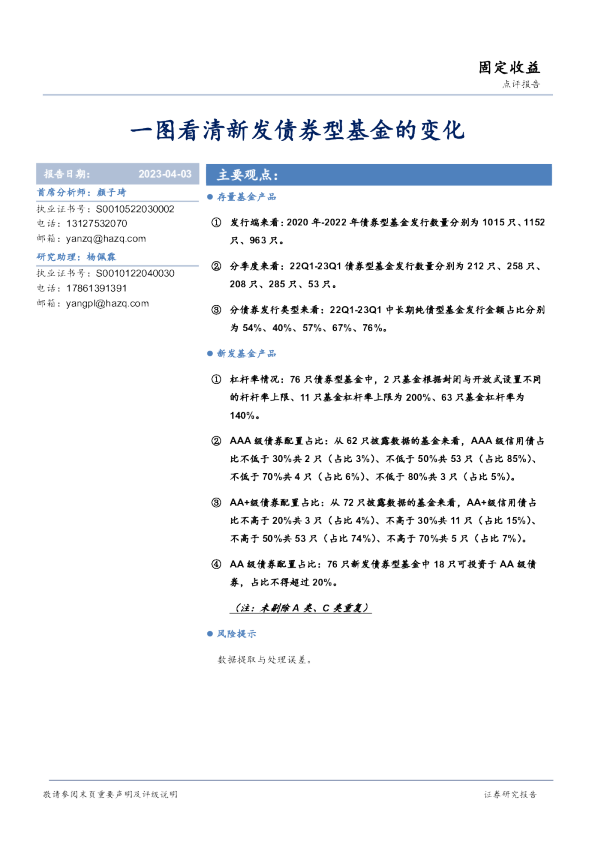 一图看清新发债券型基金的变化