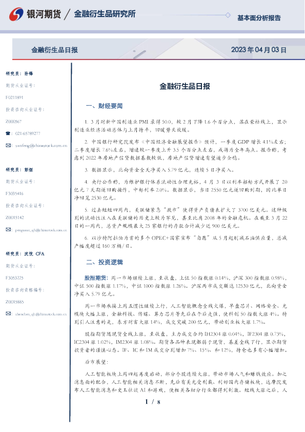 金融衍生品日报