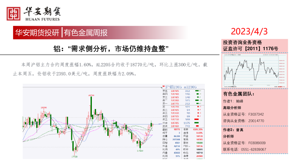 铝：“需求侧分析，市场仍维持盘整”