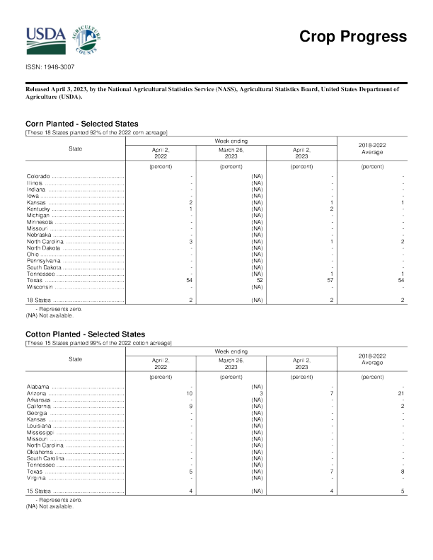 美国农业部作物进展 2023.4.3