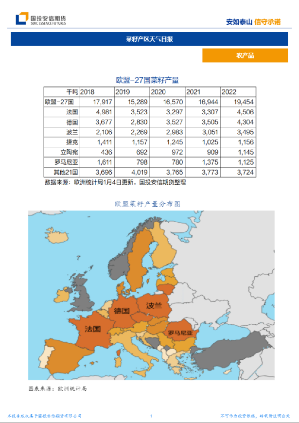 菜籽产区天气日报
