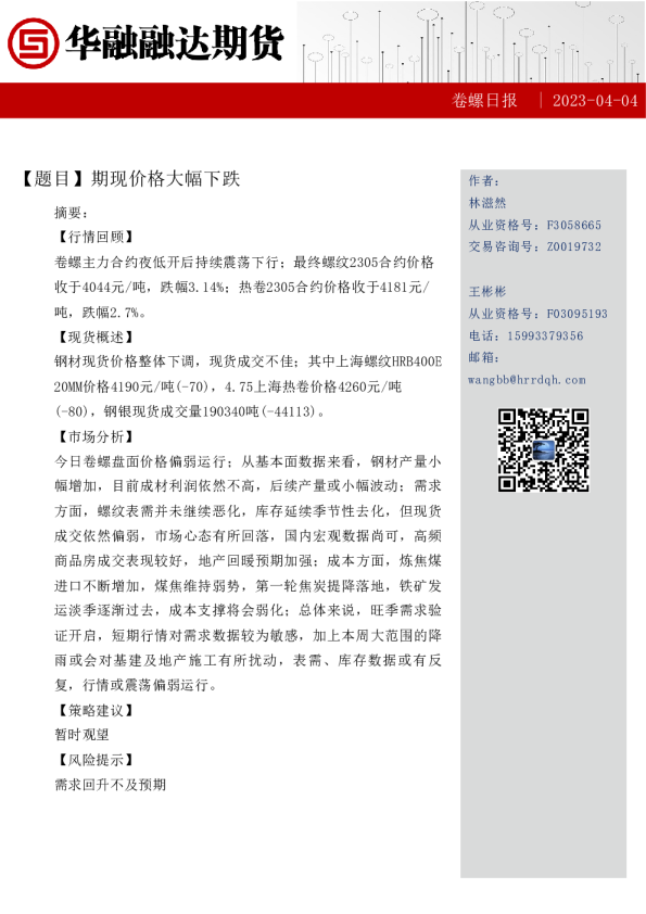 卷螺日报：期现价格大幅下跌