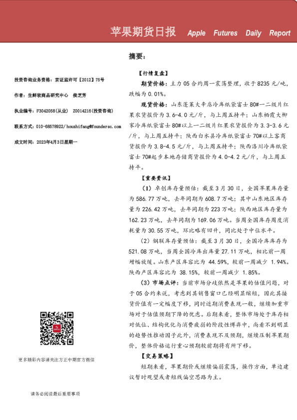 苹果期货日报