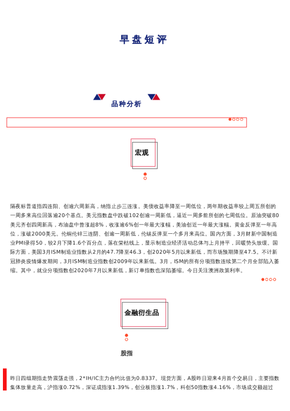 上海中期期货——早盘策略20230404