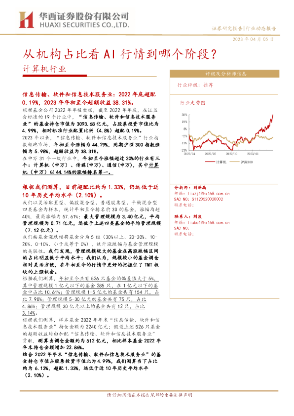 从机构占比看AI行情到哪个阶段？