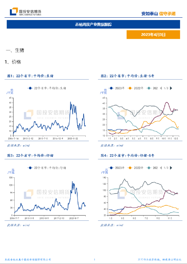 养殖周度产业数据跟踪