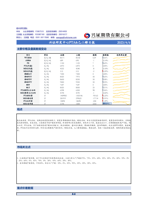 兴证研发中心PTA&乙二醇日报