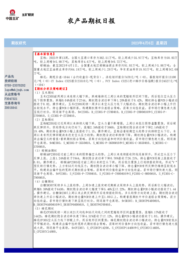 农产品期权日报